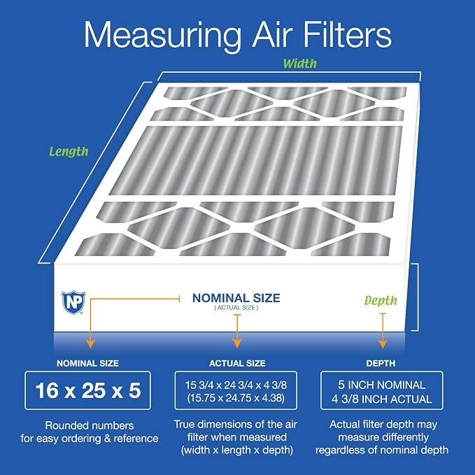 Nordic Pure 16x25x5 Honeywell Replacement Air Filters MERV 12 Plus Carbon 1 Pack - Image 2