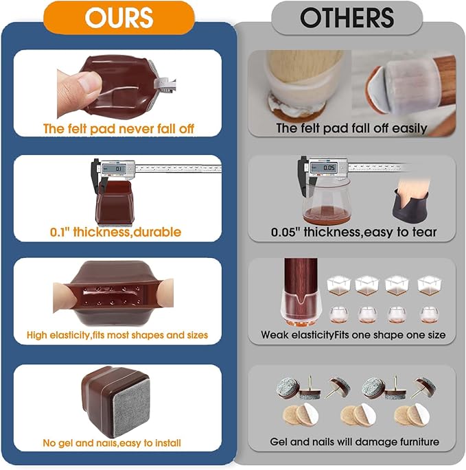 36Pcs Brown Square Chair Leg Floor Protectors, High Elastic Felt Furniture Pads - Image 3