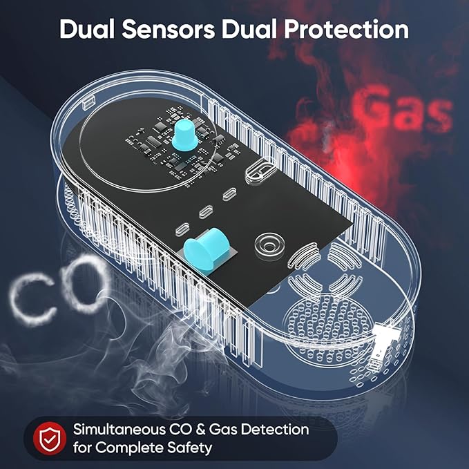 NICGOL 4-in-1 Natural Gas Leak Detector & Carbon Monoxide Detectors - Image 2