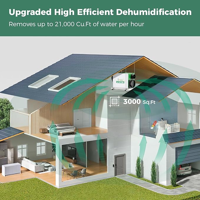 Whole House Dehumidifier 208 Pint, Crawl Space Dehumidifier - Image 9
