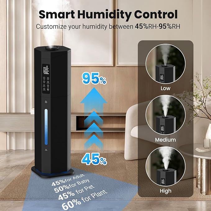 Humidifiers for Bedroom - Image 7