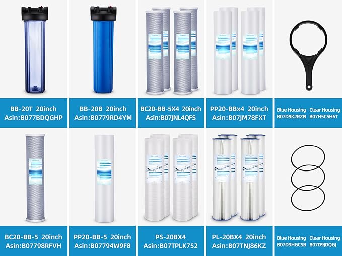 Geekpure 20-Inch Carbon Block Replacement Filter Cartridge - Image 5