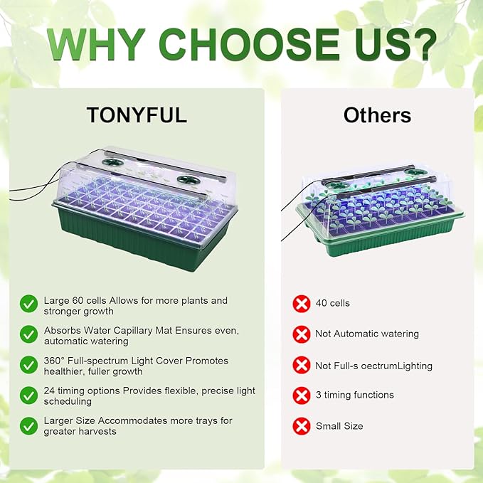 TONYFUL Seed Starter Tray with Grow Light, 60-Cell Seed Starter Kit with 4.07” - Image 2