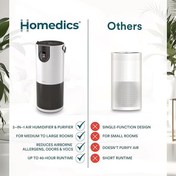 Homedics 2-in-1 Cool Mist Humidifier & Air Purifier – Humidifies & Purifies Air - Image 7