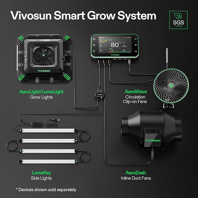 VIVOSUN G6 6" Inline Duct Fan & Temperature Humidity Controller, E42A+ WiFi-App - Image 8