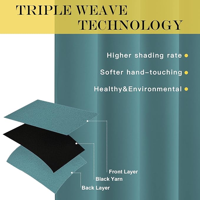 NICETOWN Blackout Curtains 54 Inches Long, Thermal Insulated Room Darkening - Image 3