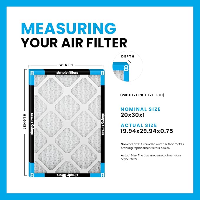 Simply 20x30x1 Air Filter, Merv 8, 12 Pack, - Image 2