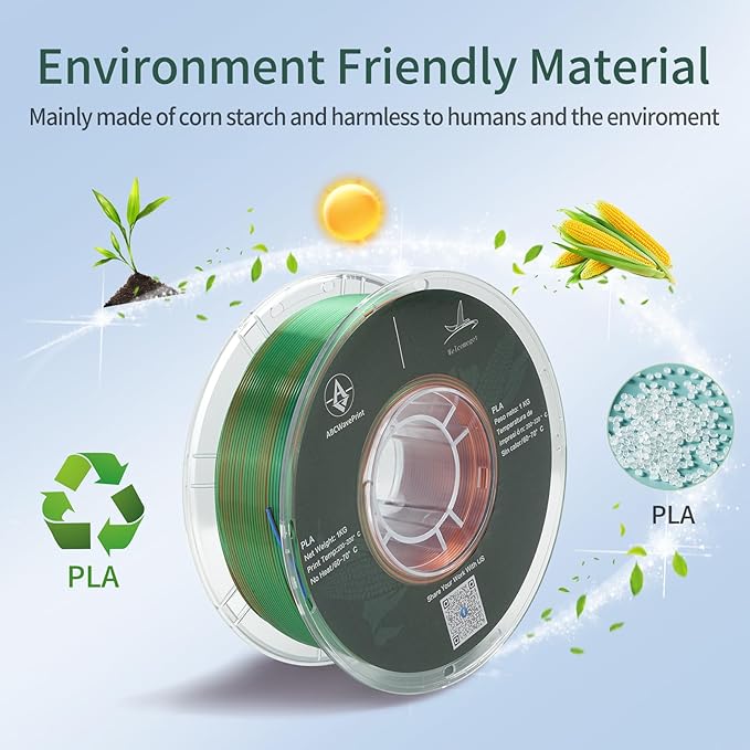 PLA 3D Printer Filament, Triple Color Silk PLA Filament, Dimensional Accuracy - Image 4