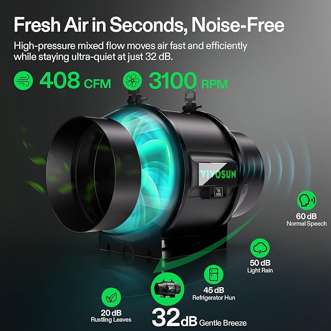VIVOSUN Smart Air Filtration PRO T6 Kit 6", AeroZesh T6 Inline Duct Fan - Image 3