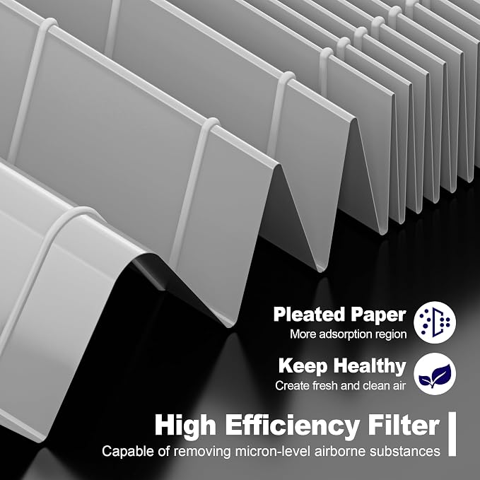 MK04 Air Filter Replacement for Aroeve MK04 MG04JH Air Purifier, 4-in-1 - Image 5