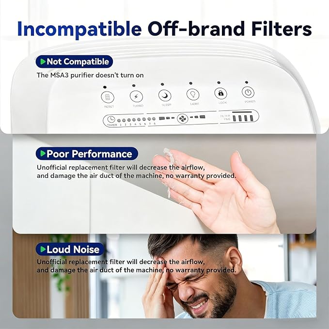 Membrane Solutions MSA3/MSA3S Genuine Original Air Purifier Filter Replacement - Image 7