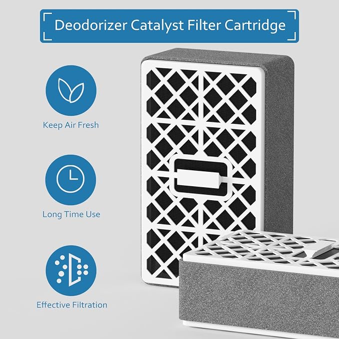 Washlet Deodorizer Air Filter Compatible - Image 6