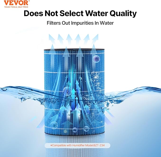 VEVOR Evaporative Humidifier Replacement Filter, Compatible - Image 2