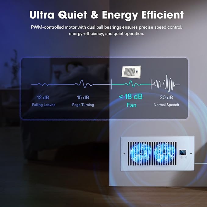 VIVOSUN Quiet Register Booster Fan - Image 4