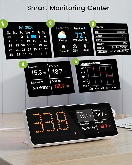 MOCREO WiFi Refrigerator Thermometer, Remote Email & App Alert, 2 Years Data - Image 5