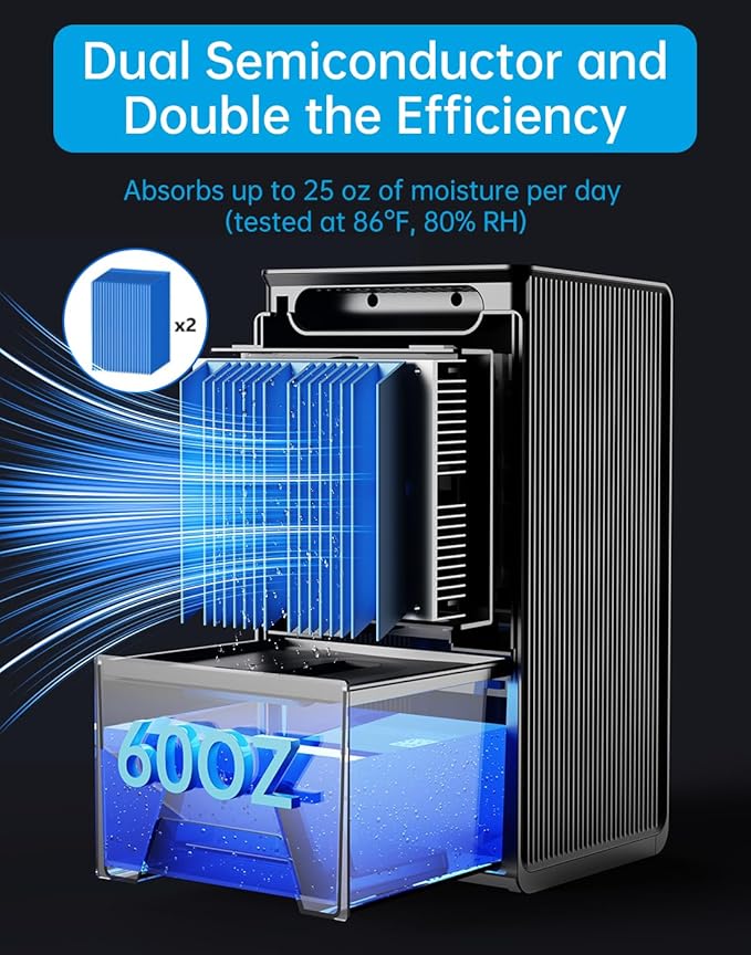 MORFY Dehumidifier, Small Dehumidifier - Image 2