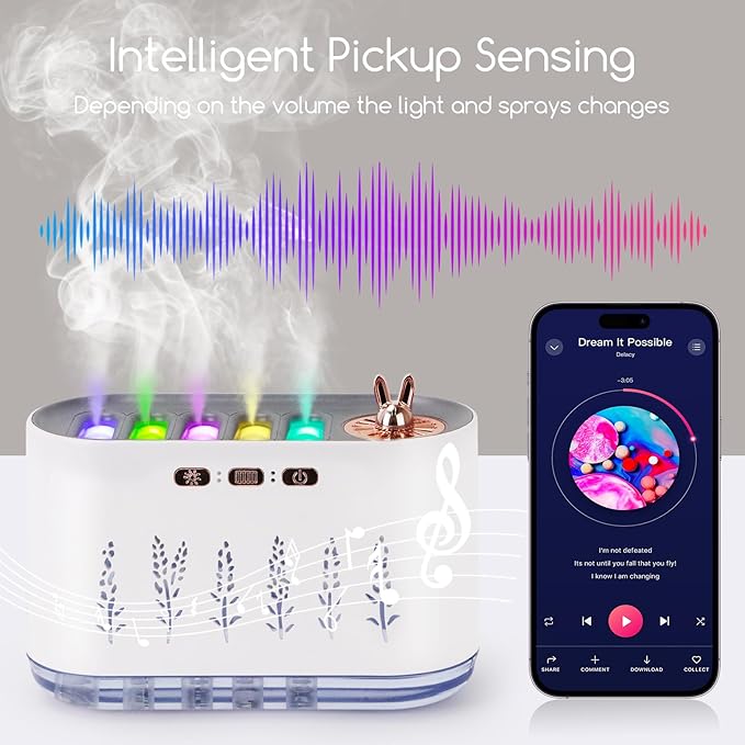 5 Nozzle Music Sync Humidifier Diffuser, RGB LED Light Show - Image 4