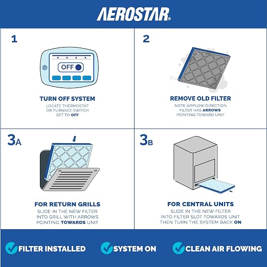Aerostar 20x22x1 MERV 13 Air Filter, ACTUAL SIZE, Air Conditioning & Furnace - Image 2