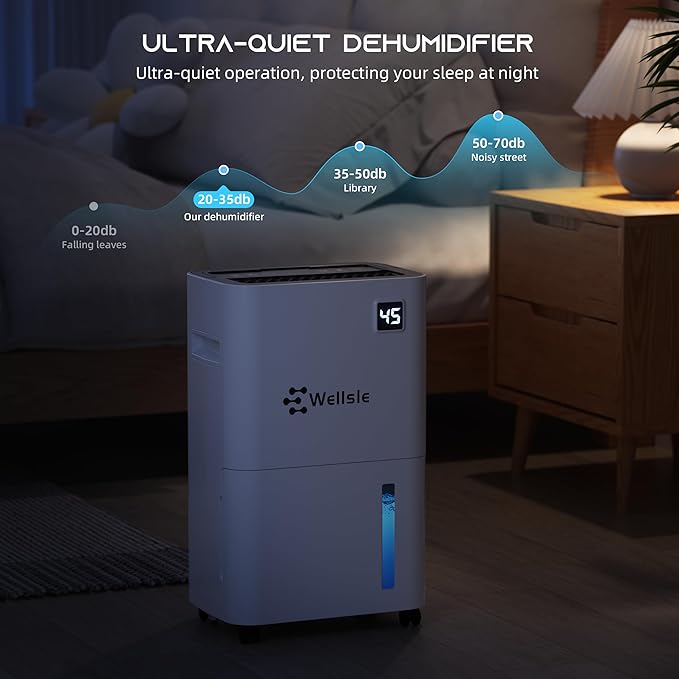 3500 Sq.Ft Dehumidifier, Wellsle 50 Pint Dehumidifiers - Image 6