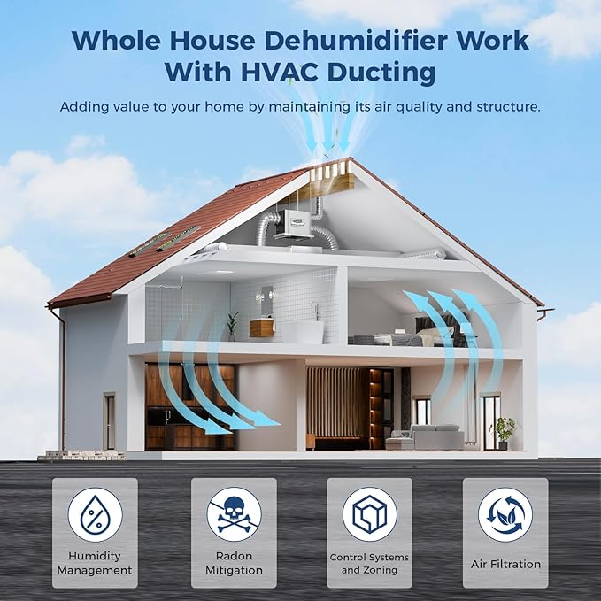 ALORAIR Whole House Dehumidifier, 104 PPD Commercial Grade Whole Home - Image 5