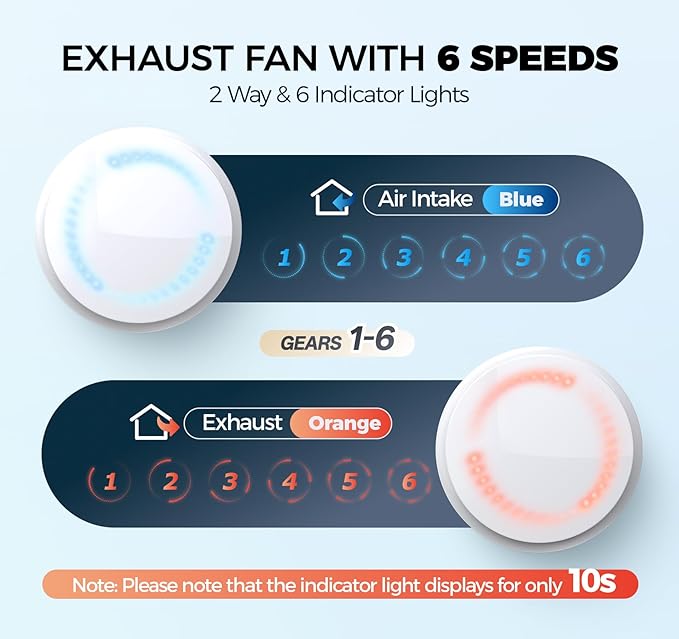 Bathroom Exhaust Fan with Light, 10 RGB Lights Upgraded 2 Way 6 Speed Bathroom - Image 5