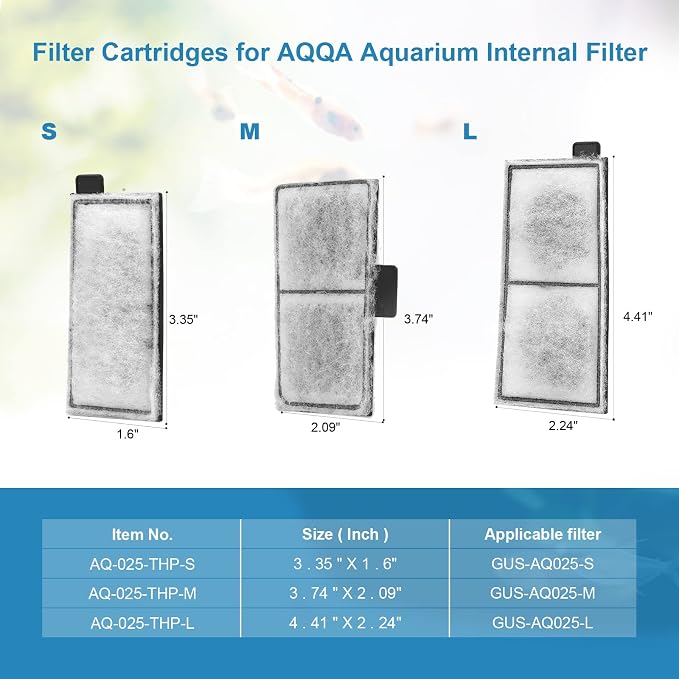 AQQA 8 Pack Aquarium Filter Cartridge Replacement Fish Tank Filter Cartridge - Image 4