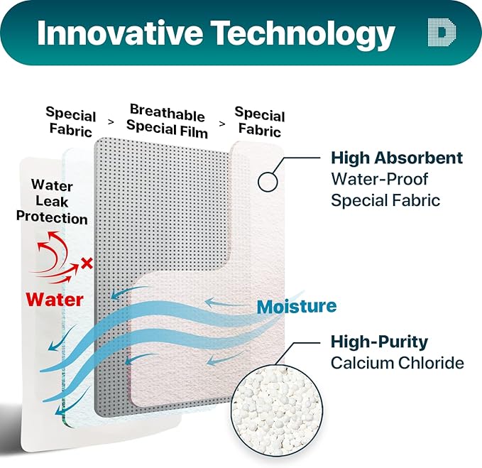 Dry & Dry [9 Packs Standing Moisture Absorbers to Control Excess Moisture - Image 4
