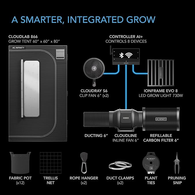 AC Infinity AI Grow System PRO 5x5, 6-Plant Kit w/Self-Learning AI Controller - Image 8