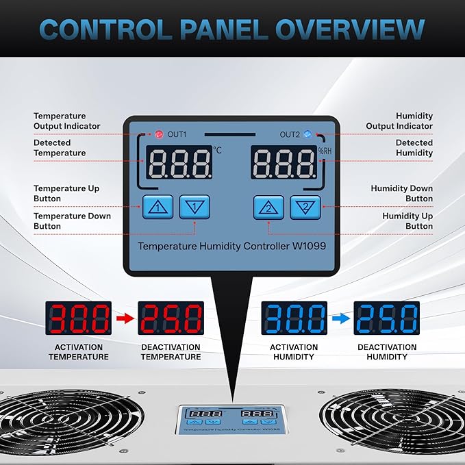 240 CFM Crawlspace Vent Fan, - Image 4