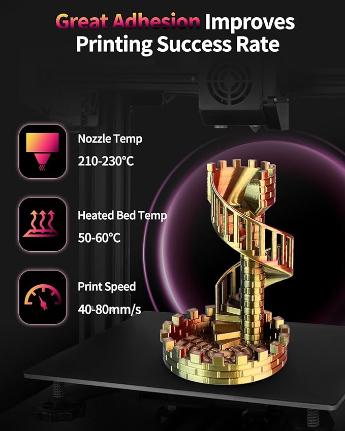 LANDU Silk Tri-Color PLA Filament 1.75mm 1Kg, Triple Color Silk PLA Filament - Image 5