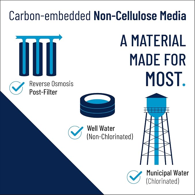 Pentair Pentek NCP-BB Big Blue Carbon Water Filter, Whole House Pleated - Image 6