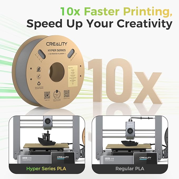 Official Creality Hyper PLA Filament Bundle, No-Tangling Stronger Toughness Fit - Image 5