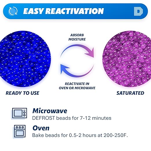 Dry & Dry Blue Indicating Silica Gel Beads Desiccants - Image 4