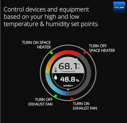 YoLink X3 version Temperature & Humidity Sensor, Supports App Real-Time Data - Image 3