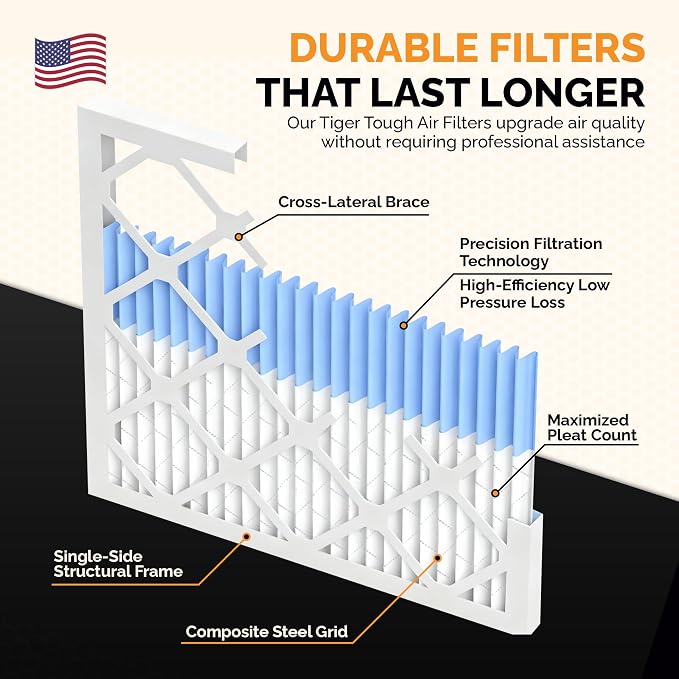 Tiger Tough 24x24x2 Air Filter MERV 8 MPR 600-800, High-Performance Pleated - Image 6