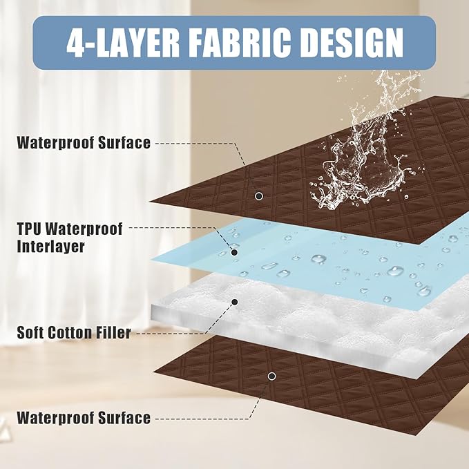 Smiry Waterproof Dog Bed Cover Pet Blanket, Soft Washable Dog Blanket - Image 3