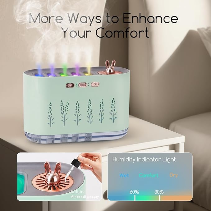 5 Nozzle Music Sync Humidifier Diffuser, RGB LED Light Show - Image 5