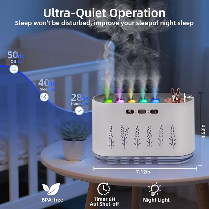5 Nozzle Music Sync Humidifier Diffuser, RGB LED Light Show - Image 6