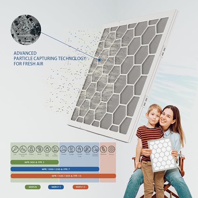 14x14x1 MERV 11 Air Filter, AC Furnace Air Filter, Reusable ABS Plastic Frame - Image 4
