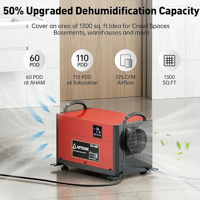 110 Pints Commercial Dehumidifiers - Image 2