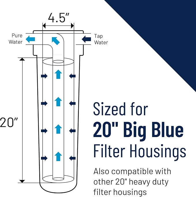 Pentair Pentek NCP-20BB Big Blue Carbon Water Filter, Whole House Non-Cellulose - Image 5