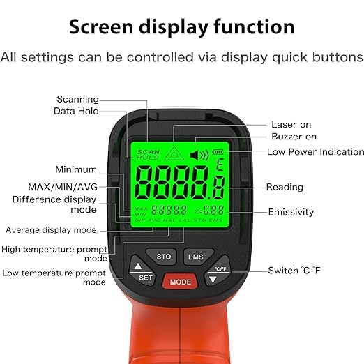 Infrared Thermometer Gun -58°F to 2732°F, 50:1 Non-Contact Laser Temperature Gun - Image 4