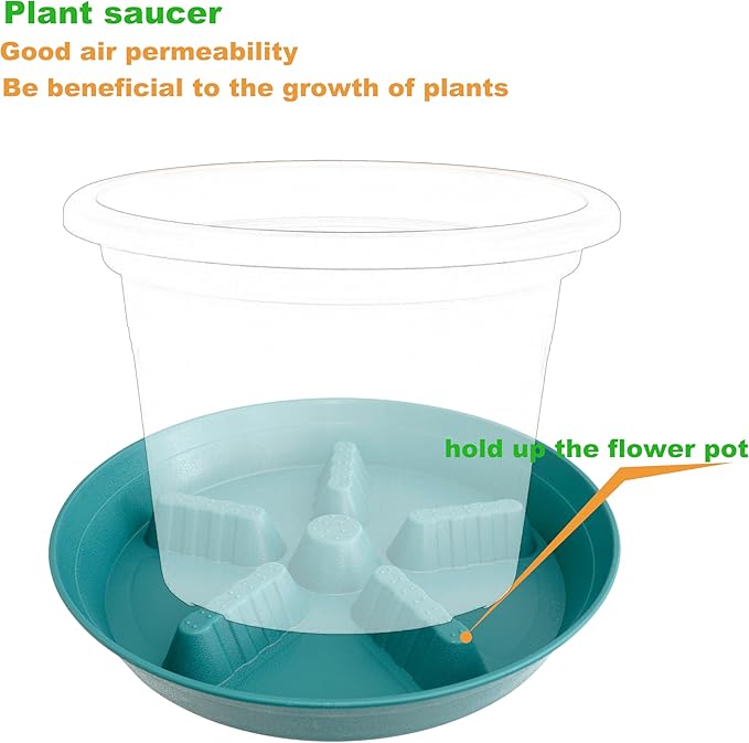 4 Pack Plant Saucer 14 inch, Plastic Plant Saucers - Image 3