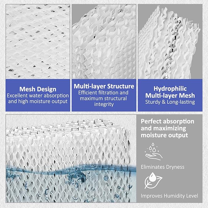 Replacement 4 Pack Humidifier Filter - Image 7