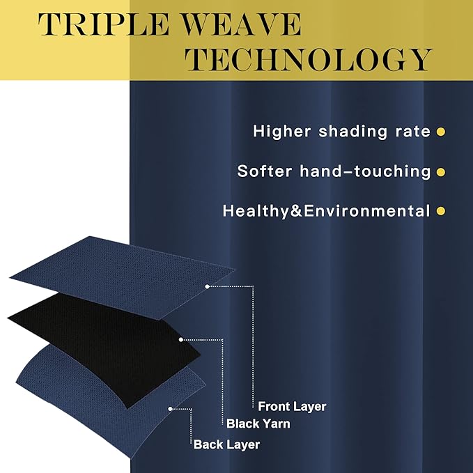 NICETOWN Blackout Navy Blue Curtain 102 inches Long, Grommet Thermal Insulated - Image 4