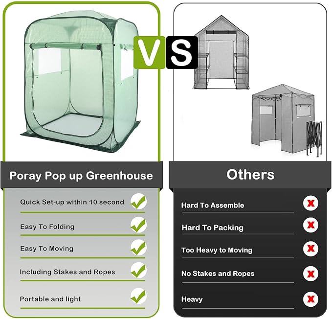 Porayhut Pop Up Greenhouse Tent, Portable X-Large Walk-in Flower House - Image 4