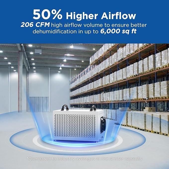 145 Pints Commercial Dehumidifier - Image 5