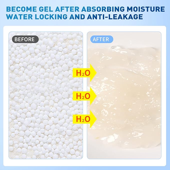 NATRUTH 12-PACK Moisture Absorber Bags - Image 3