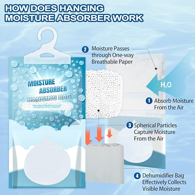 Moisture Absorbers Packets - Image 2
