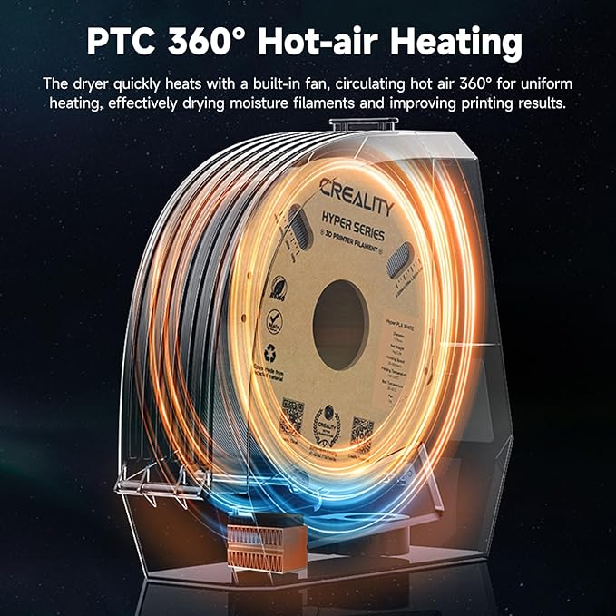 2026 New Official CREALITY Space Pi Filament Dryer, 360° 110W PTC Hot-Air - Image 2